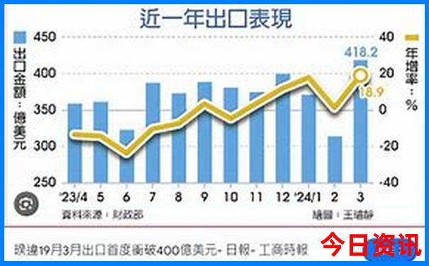普者黑三日游经典线路